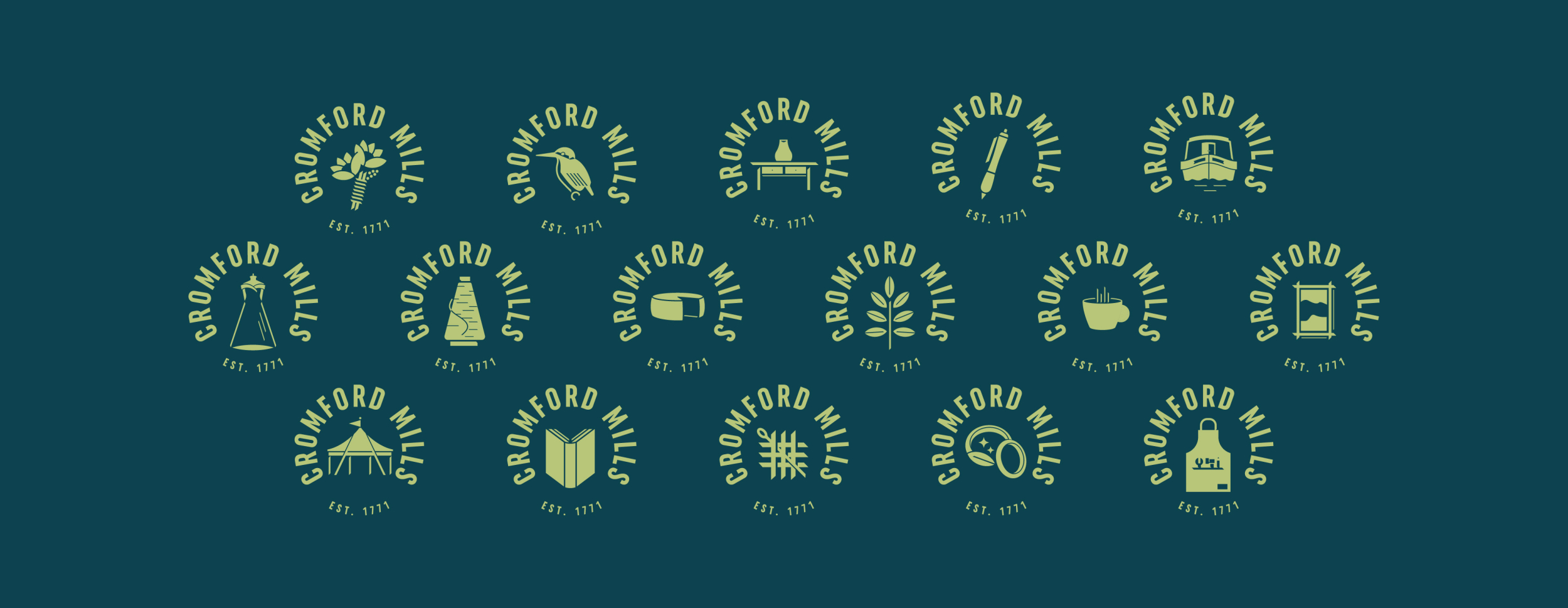 Visitor destination branding