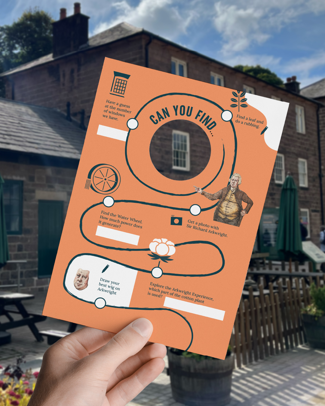 Visitor Destination Branding