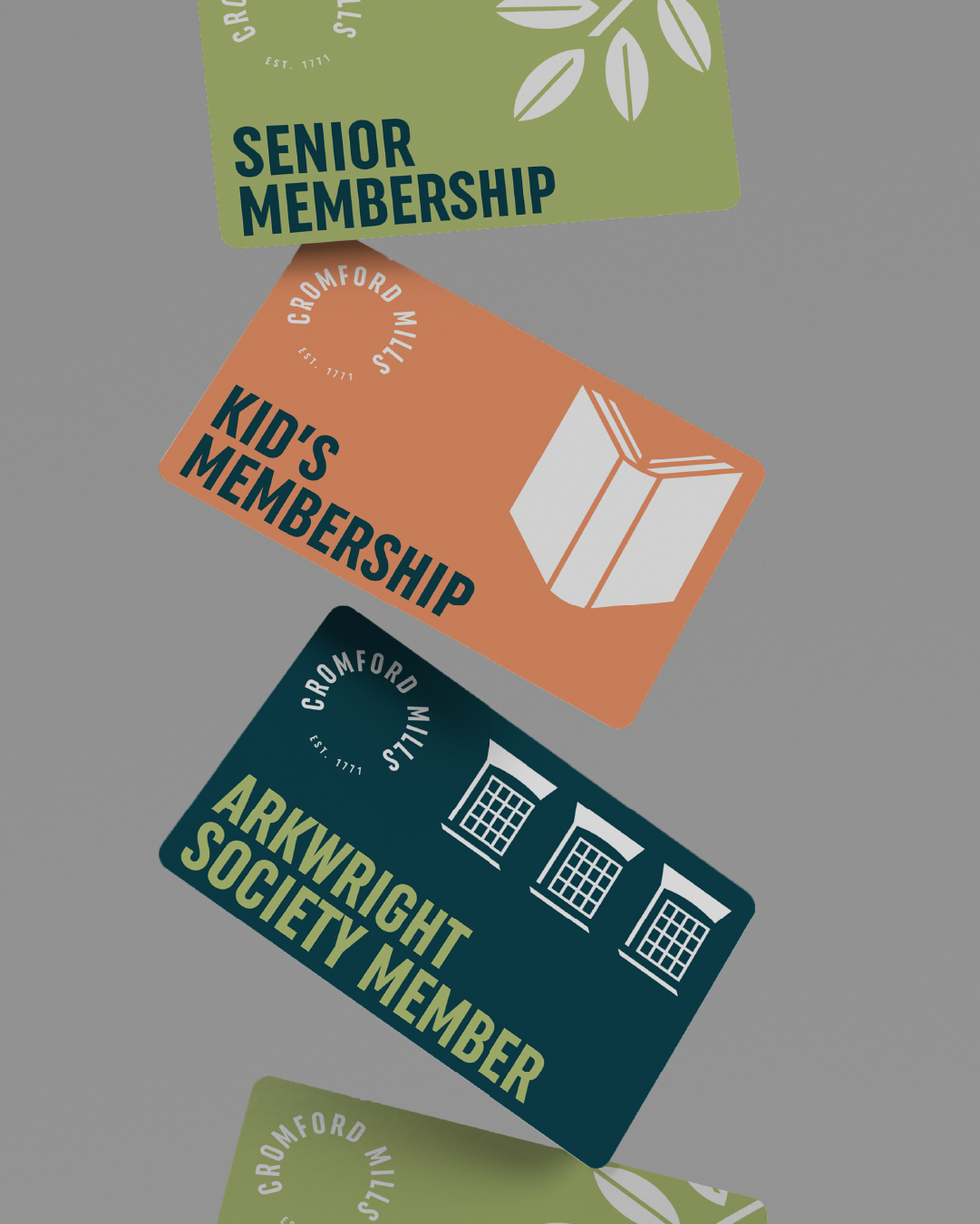 Visitor Destination Branding